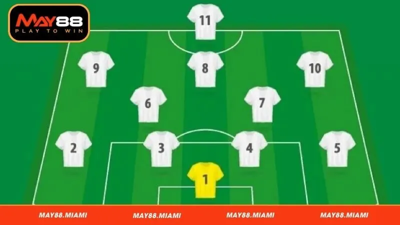 Điểm mạnh và yếu của đội hình bóng đá 4-2-3-1