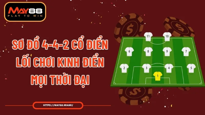 Sơ Đồ 4-4-2 Cổ Điển - Lối Chơi Kinh Điển Mọi Thời Đại